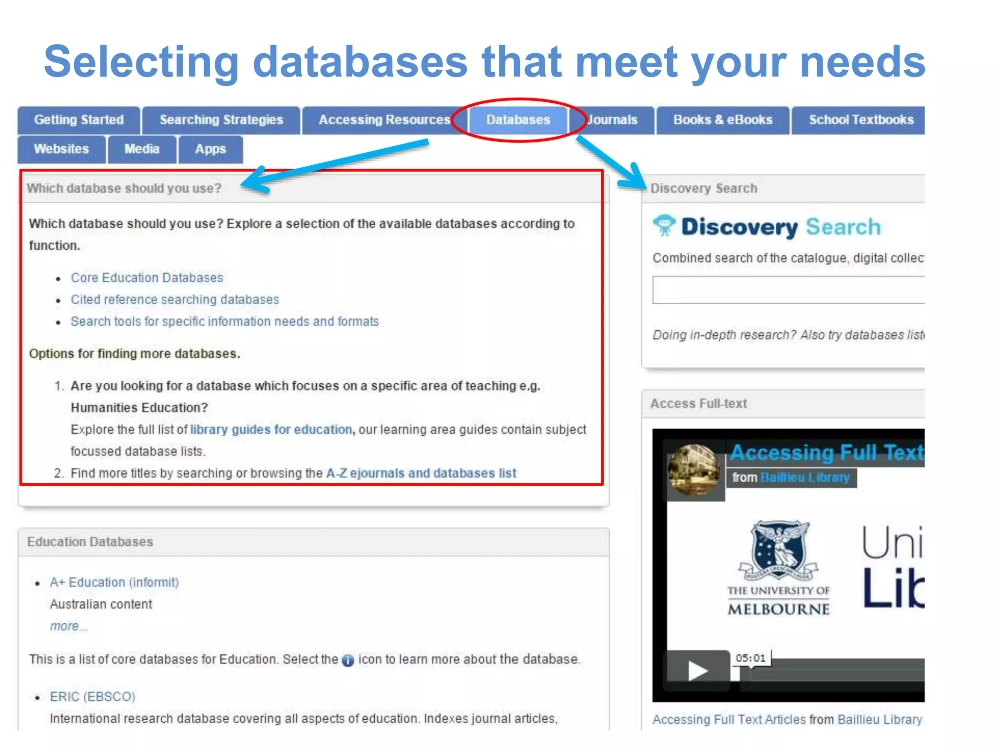Selecting databases that meet your needs
 