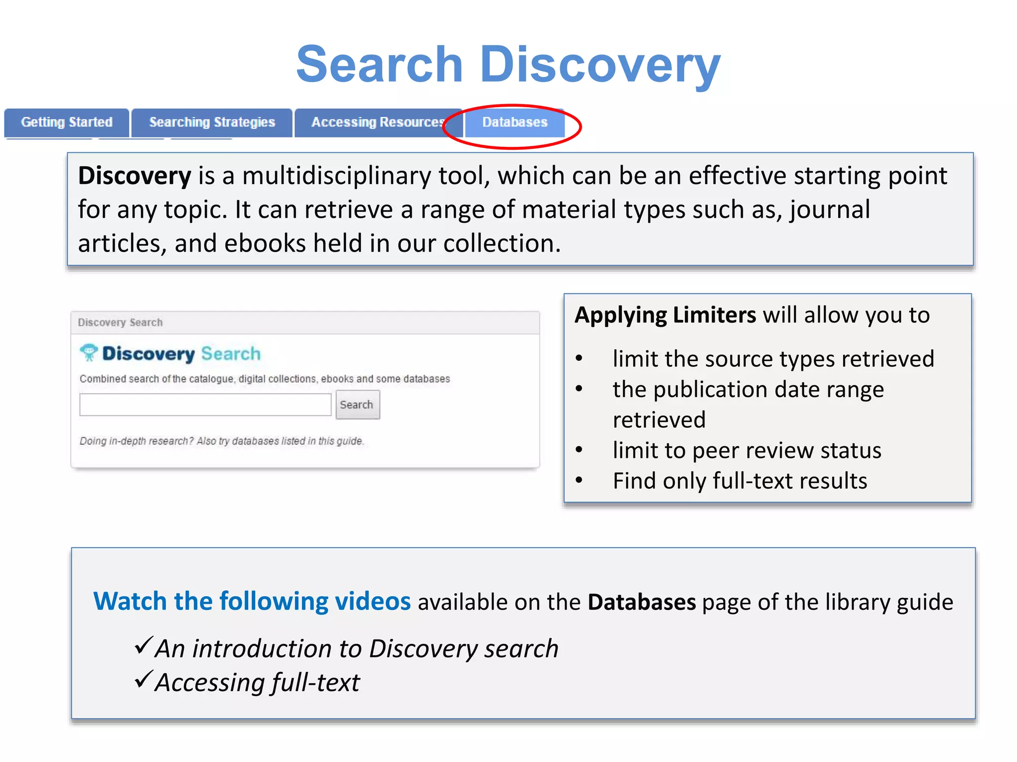 Search Discovery
Discovery is a multidisciplinary tool, which can be an effective starting point
for any topic. It can retrieve a range of material types such as, journal
articles, and ebooks held in our collection.
Applying Limiters will allow you to
• limit the source types retrieved
• the publication date range
retrieved
• limit to peer review status
• Find only full-text results
Watch the following videos available on the Databases page of the library guide
An introduction to Discovery search
Accessing full-text
 
