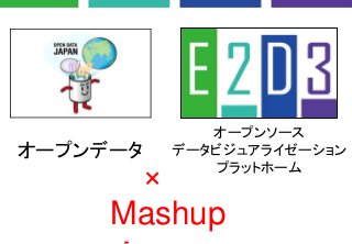 オープンソース
データビジュアライゼーション
プラットホーム
オープンデータ
×
Mashup
 