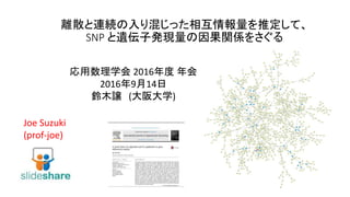 xɢBA줸ä໥ƶơ
SNP zӰkFvS򤵤
Joe Suzuki
(prof-joe)
ѧ 2016 
2016914
ľj (ѧ)
 