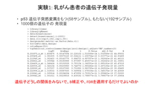 gY1: 餬ߤzӰkF
? p53 zͻȻ䮐(58ץ)⤿ʤ(192ץ)
? 1000zӤ kF
zӤɤvSߤʤǡBa䡢FDRmäǤ褤Τ
 