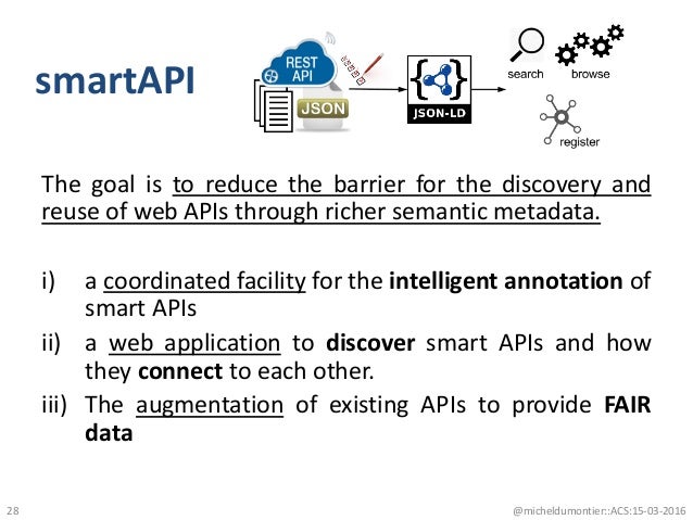 linking semantic data Approaches ACS for Semantic Knowledge 2016 Biochemical linking semantic data Approaches ACS for Semantic Knowledge 2016 Biochemical