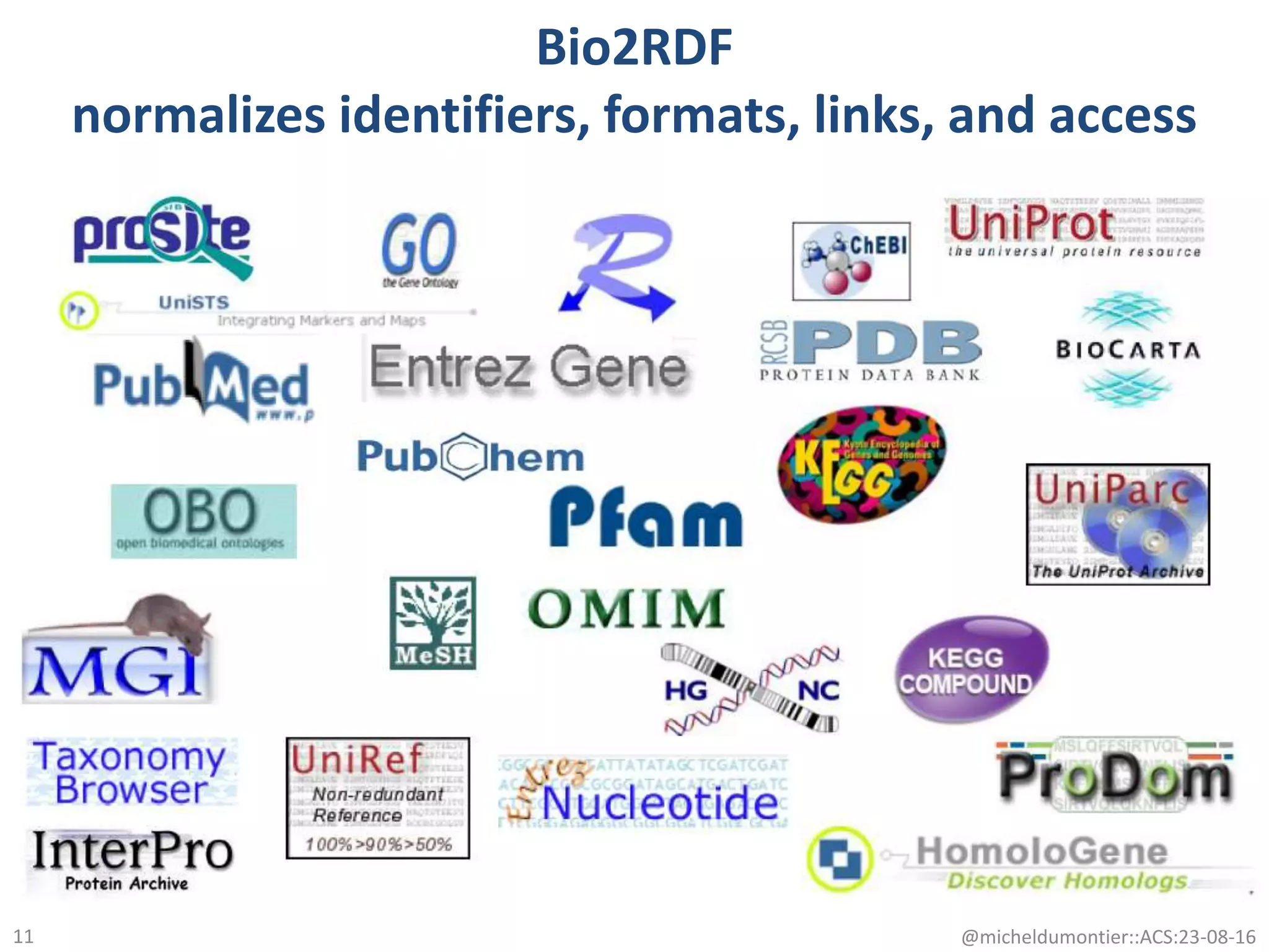 Bio2RDF
normalizes identifiers, formats, links, and access
11 @micheldumontier::ACS:23-08-16
 