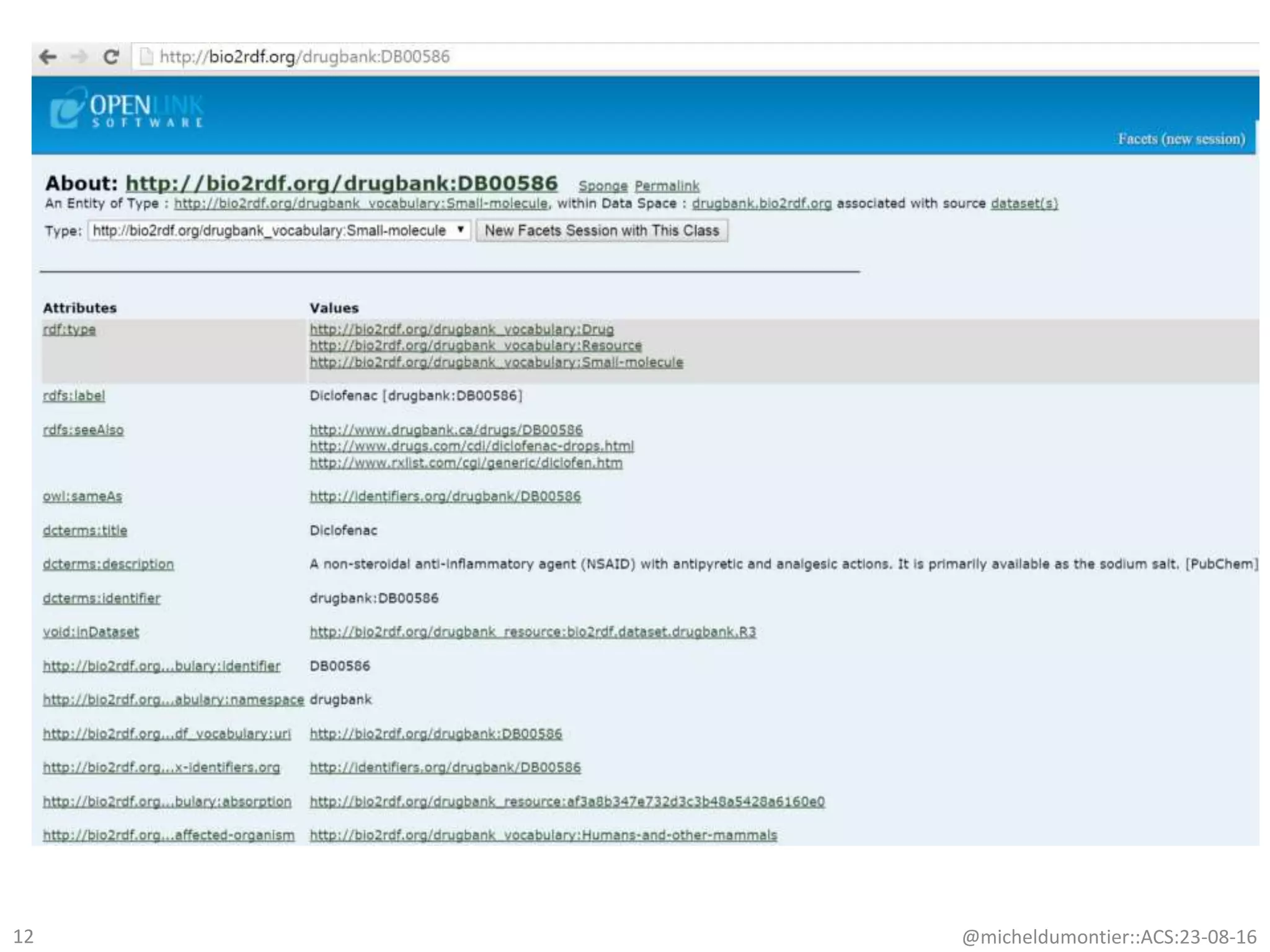 @micheldumontier::ACS:23-08-1612
 