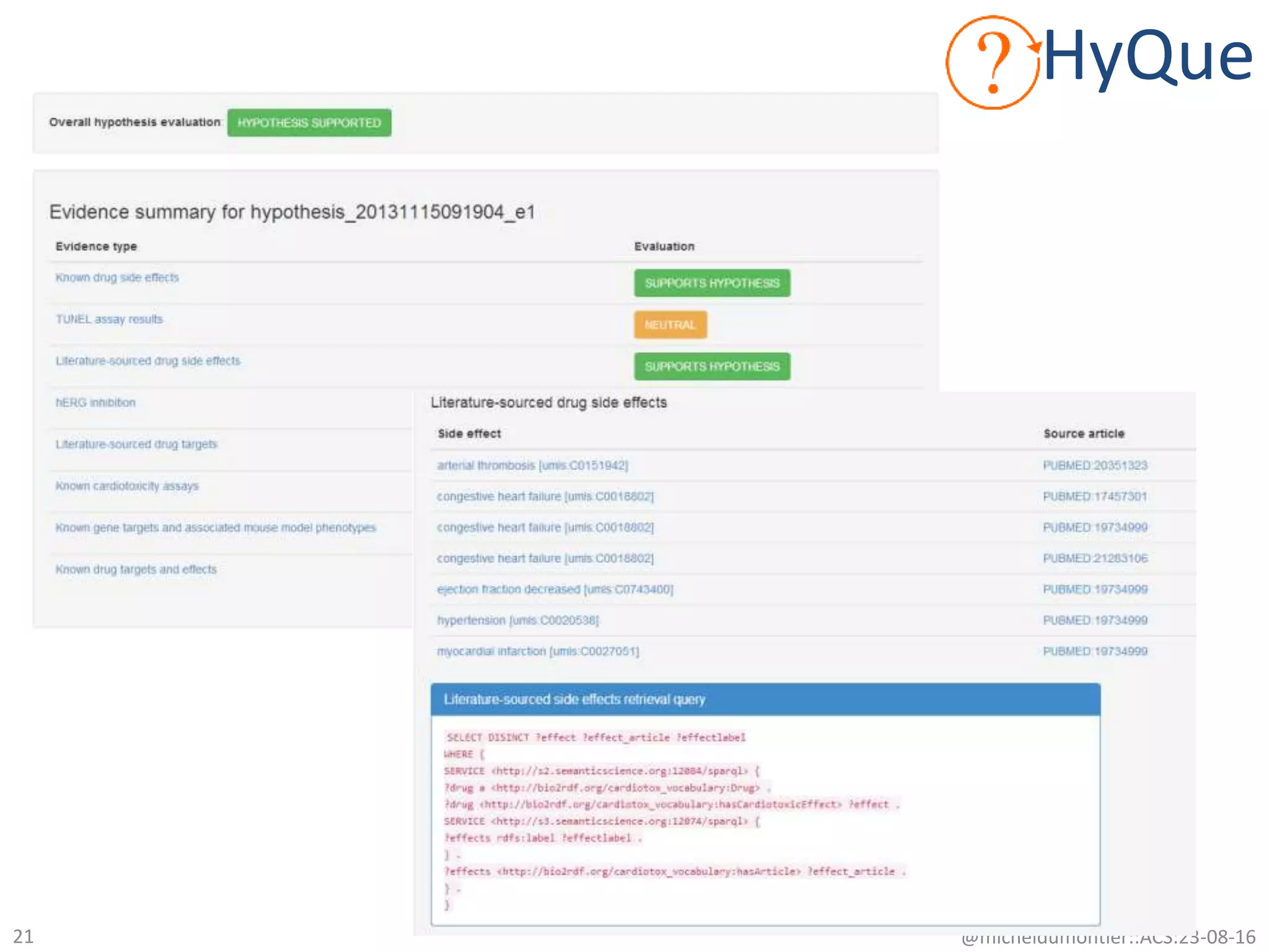 @micheldumontier::ACS:23-08-1621
HyQue
 