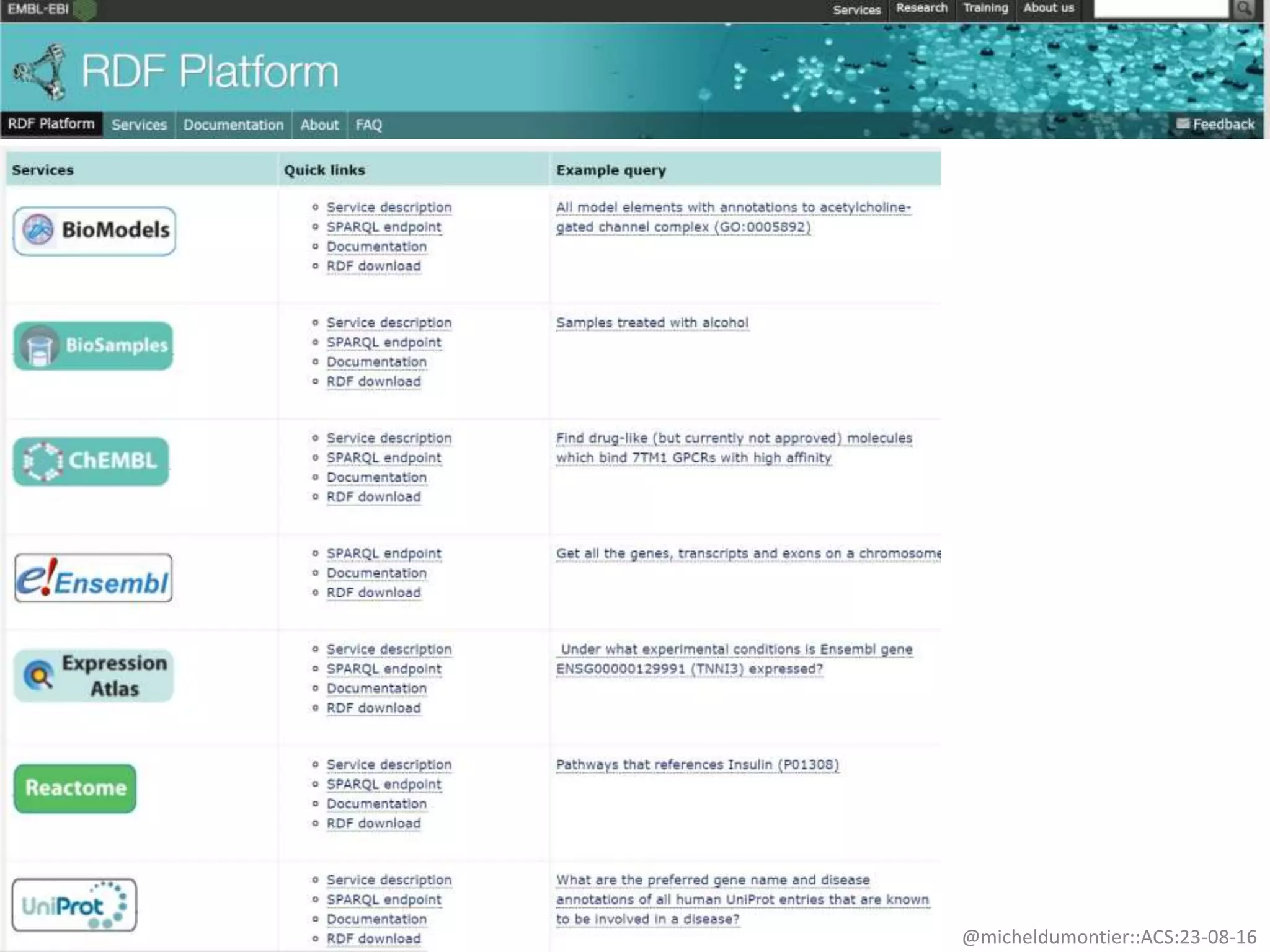 @micheldumontier::ACS:23-08-1626
 