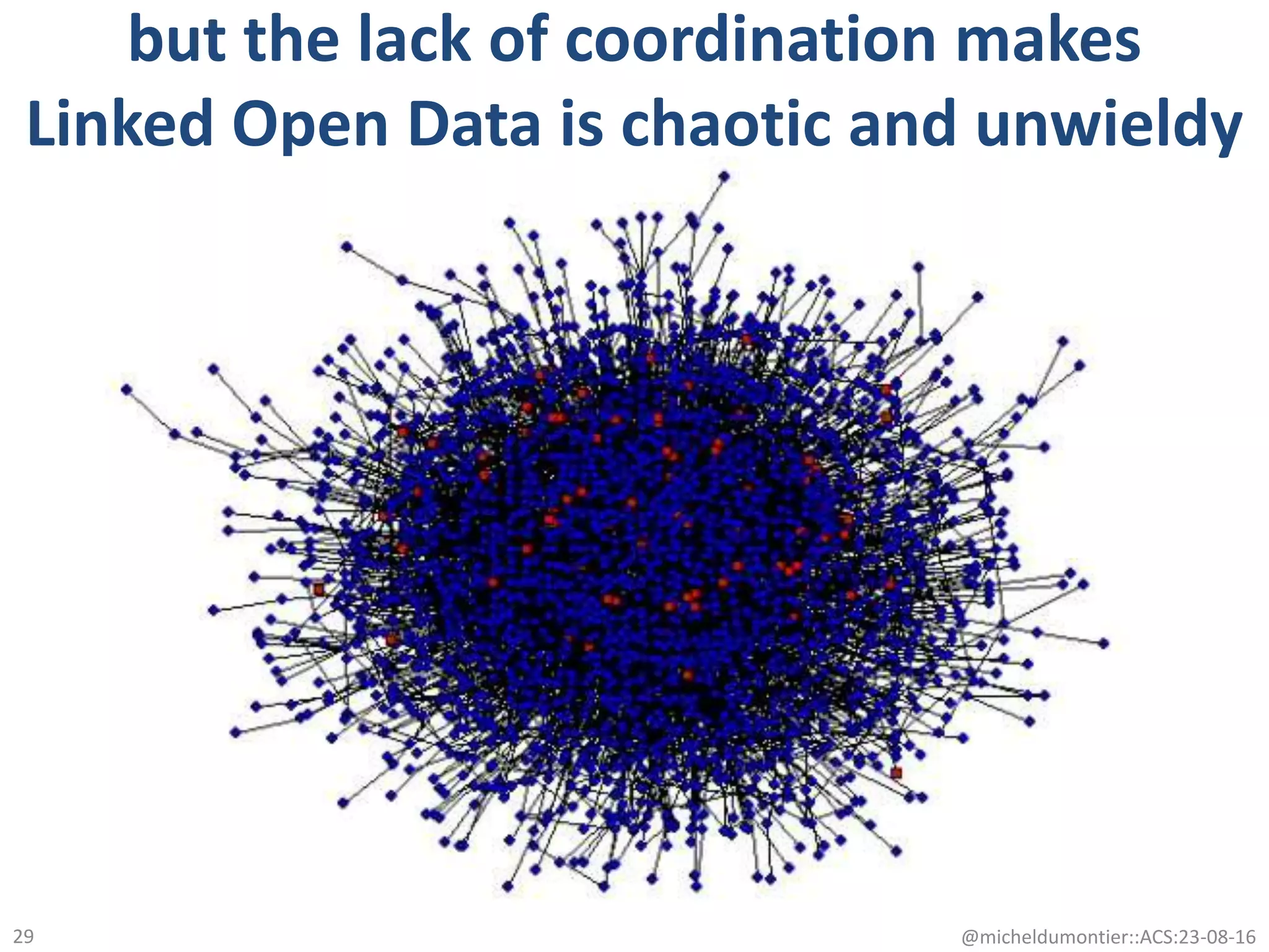 but the lack of coordination makes
Linked Open Data is chaotic and unwieldy
@micheldumontier::ACS:23-08-1629
 