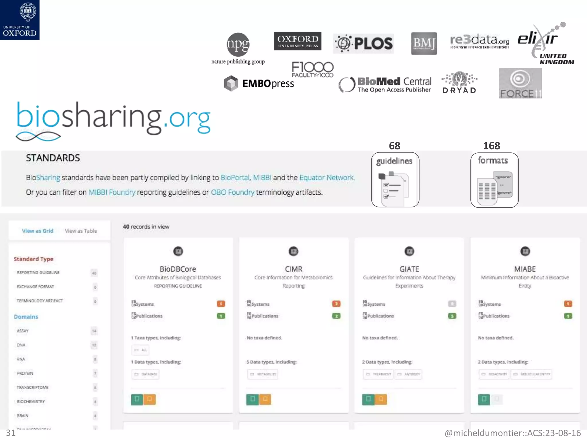 68 168
@micheldumontier::ACS:23-08-1631
 