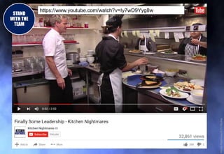 STAND
WITH THE
TEAM
https://www.youtube.com/watch?v=Iy7wD9Yyg8w
KitchenNightmares©ITVStudios
 