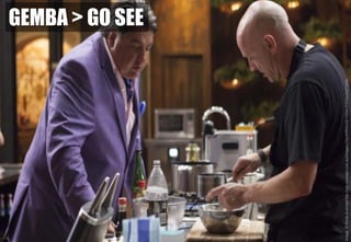 GEMBA > GO SEE
Image:©ShineAustraliahttp://cdn.newsapi.com.au/image/v1/0e30ff85bb5b1058ec5393be9097d96b
 