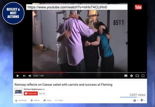 REFLECT &
NEXT
ACTIONS
https://www.youtube.com/watch?v=mHxT4CLtHn0
KitchenNightmares©ITVStudios
 