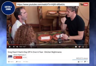 LISTEN &
LEARN
https://www.youtube.com/watch?v=HjW-xKbelUc
KitchenNightmares©ITVStudios
 