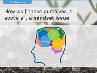 2016 UST Global Inc. © Confidential and proprietary.
Agile Budgeting
11
How we finance ourselves is,
above all, a mindset issue
HR Risk
Security
Support
 