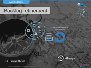 2016 UST Global Inc. © Confidential and proprietary.
Agile Budgeting
15
Stable Product teams
Iterations with fixed cost
Easy cost allocation process
Avoid bureaucratic issues
Simple contractor management
Three months “contract iterations”
Easy to respond to market
Contract-Relationship alignment
Client-Vendor confidence
Elastic teams
Simple Adaptable
 
