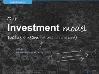 2016 UST Global Inc. © Confidential and proprietary.
Agile Budgeting
19
Strategy based
Investment
Capacity
allocation
Backlog
Refinement &
Prioritization
ROI
measurement
 