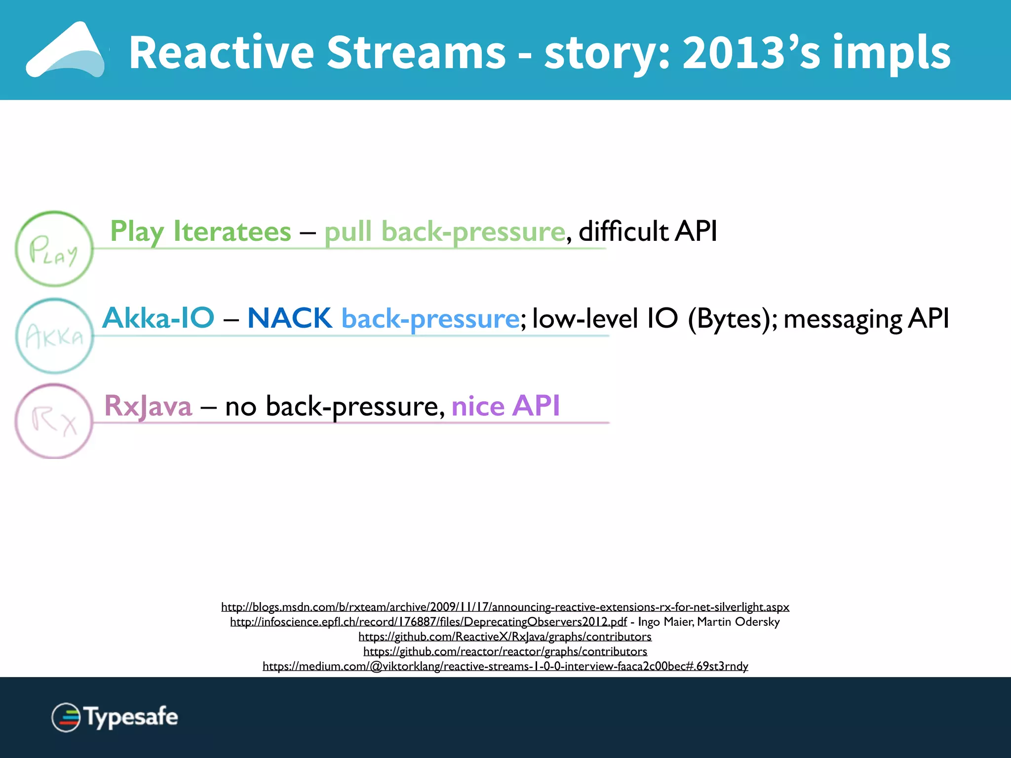 Reactive Streams - story: 2013’s impls
Play Iteratees – pull back-pressure, difﬁcult API
http://blogs.msdn.com/b/rxteam/archive/2009/11/17/announcing-reactive-extensions-rx-for-net-silverlight.aspx
http://infoscience.epﬂ.ch/record/176887/ﬁles/DeprecatingObservers2012.pdf - Ingo Maier, Martin Odersky
https://github.com/ReactiveX/RxJava/graphs/contributors
https://github.com/reactor/reactor/graphs/contributors
https://medium.com/@viktorklang/reactive-streams-1-0-0-interview-faaca2c00bec#.69st3rndy
Akka-IO – NACK back-pressure; low-level IO (Bytes); messaging API
RxJava – no back-pressure, nice API
 
