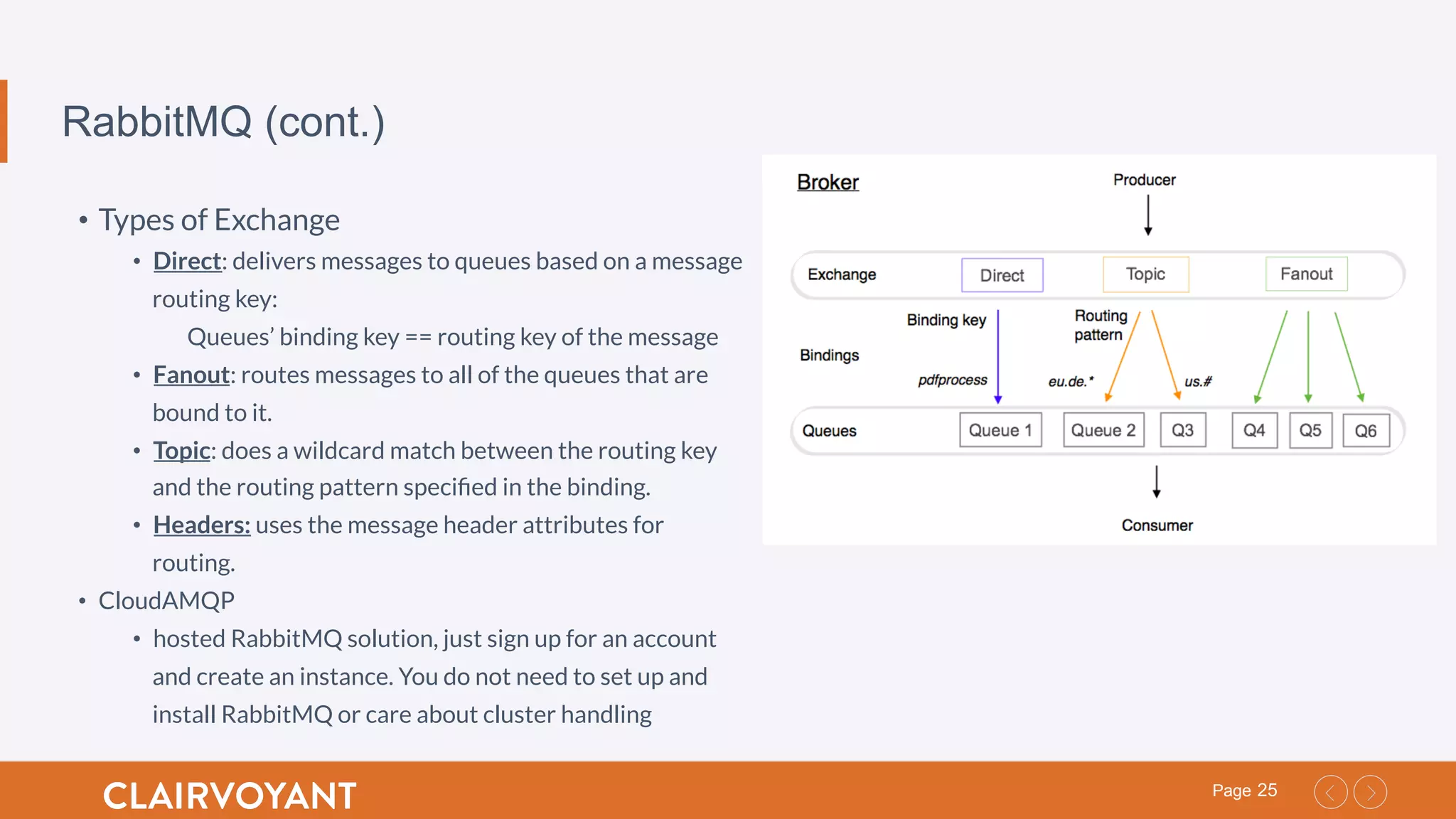 25Page
RabbitMQ (cont.)
•  Types of Exchange
•  Direct: delivers messages to queues based on a message
routing key:
Queues’ binding key == routing key of the message
•  Fanout: routes messages to all of the queues that are
bound to it.
•  Topic: does a wildcard match between the routing key
and the routing pattern speciﬁed in the binding.
•  Headers: uses the message header attributes for
routing.
•  CloudAMQP
•  hosted RabbitMQ solution, just sign up for an account
and create an instance. You do not need to set up and
install RabbitMQ or care about cluster handling
 