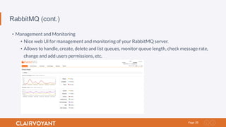 26Page
RabbitMQ (cont.)
•  Management and Monitoring
•  Nice web UI for management and monitoring of your RabbitMQ server.
•  Allows to handle, create, delete and list queues, monitor queue length, check message rate,
change and add users permissions, etc.
 