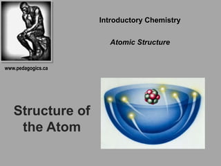 Structure of
the Atom
Introductory Chemistry
Atomic Structure
www.pedagogics.ca
 