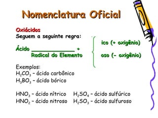 Nomenclatura OficialNomenclatura Oficial
OxiácidosOxiácidos
Seguem a seguinte regra:Seguem a seguinte regra:
ico (+ oxigênio)ico (+ oxigênio)
Ácido _____________ +Ácido _____________ +
Radical do ElementoRadical do Elemento oso (- oxigênio)oso (- oxigênio)
Exemplos:
H2CO3 – ácido carbônico
H3BO3 – ácido bórico
HNO3 – ácido nítrico H2SO4 – ácido sulfúrico
HNO2 – ácido nitroso H2SO3 – ácido sulfuroso
 
