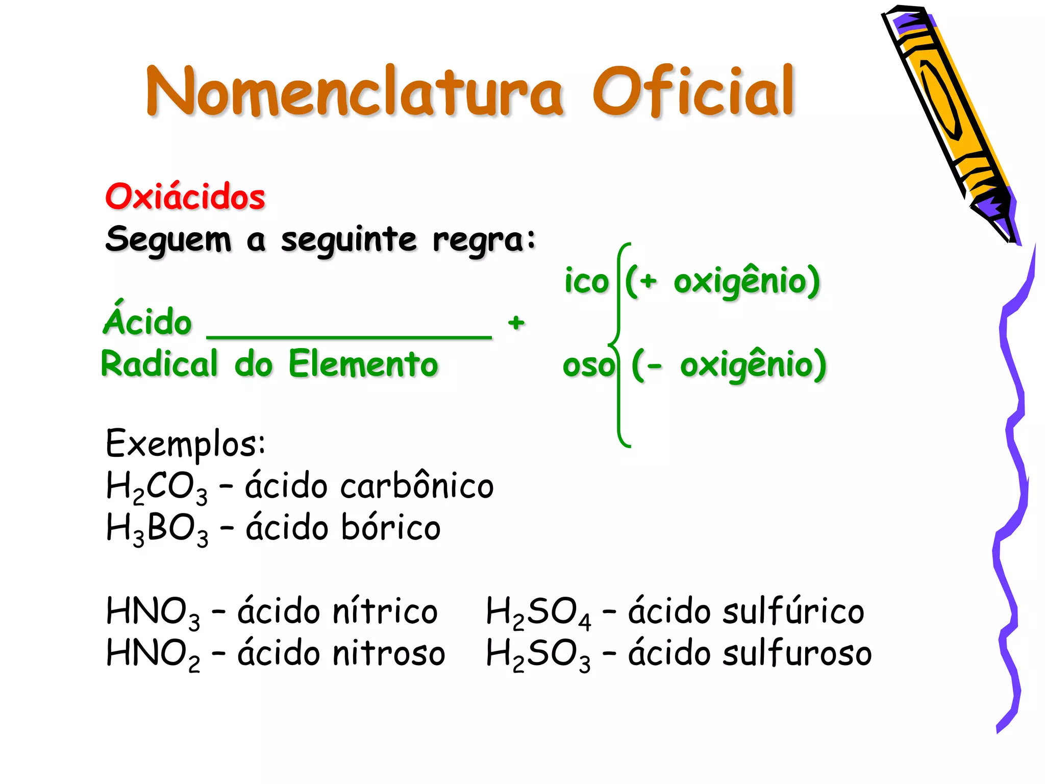 Nomenclatura Oficial
Oxiácidos
Seguem a seguinte regra:
ico (+ oxigênio)
Ácido _____________ +
Radical do Elemento oso (- oxigênio)
Exemplos:
H2CO3 – ácido carbônico
H3BO3 – ácido bórico
HNO3 – ácido nítrico H2SO4 – ácido sulfúrico
HNO2 – ácido nitroso H2SO3 – ácido sulfuroso
 