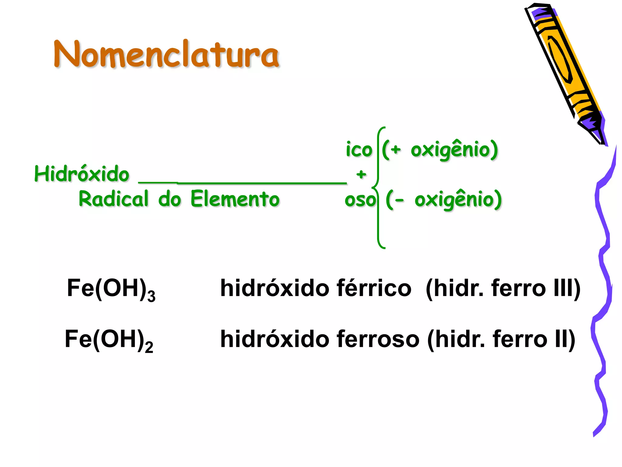 Nomenclatura
Fe(OH)3 hidróxido férrico (hidr. ferro III)
Fe(OH)2 hidróxido ferroso (hidr. ferro II)
ico (+ oxigênio)
Hidróxido _________________ +
Radical do Elemento oso (- oxigênio)
 