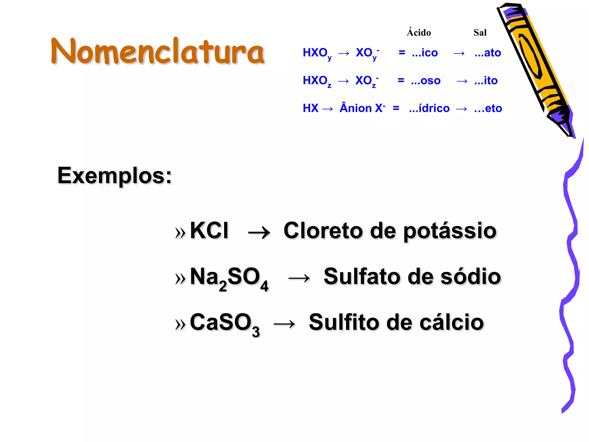Nomenclatura HXOy → XOy
-
= ...ico → ...ato
HXOz → XOz
- = ...oso → ...ito
HX → Ânion X-
= ...ídrico → …eto
Ácido Sal
Exemplos:
»KCl  Cloreto de potássio
»Na2SO4 → Sulfato de sódio
»CaSO3 → Sulfito de cálcio
 