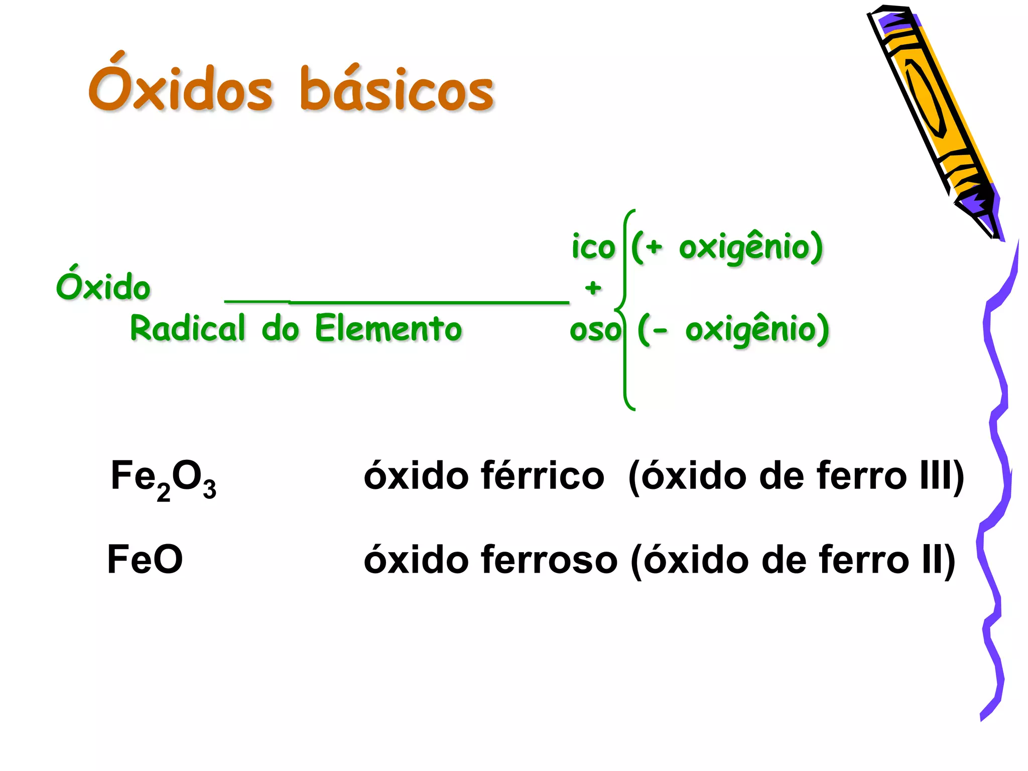 Óxidos básicos
Fe2O3 óxido férrico (óxido de ferro III)
FeO óxido ferroso (óxido de ferro II)
ico (+ oxigênio)
Óxido _________________ +
Radical do Elemento oso (- oxigênio)
 