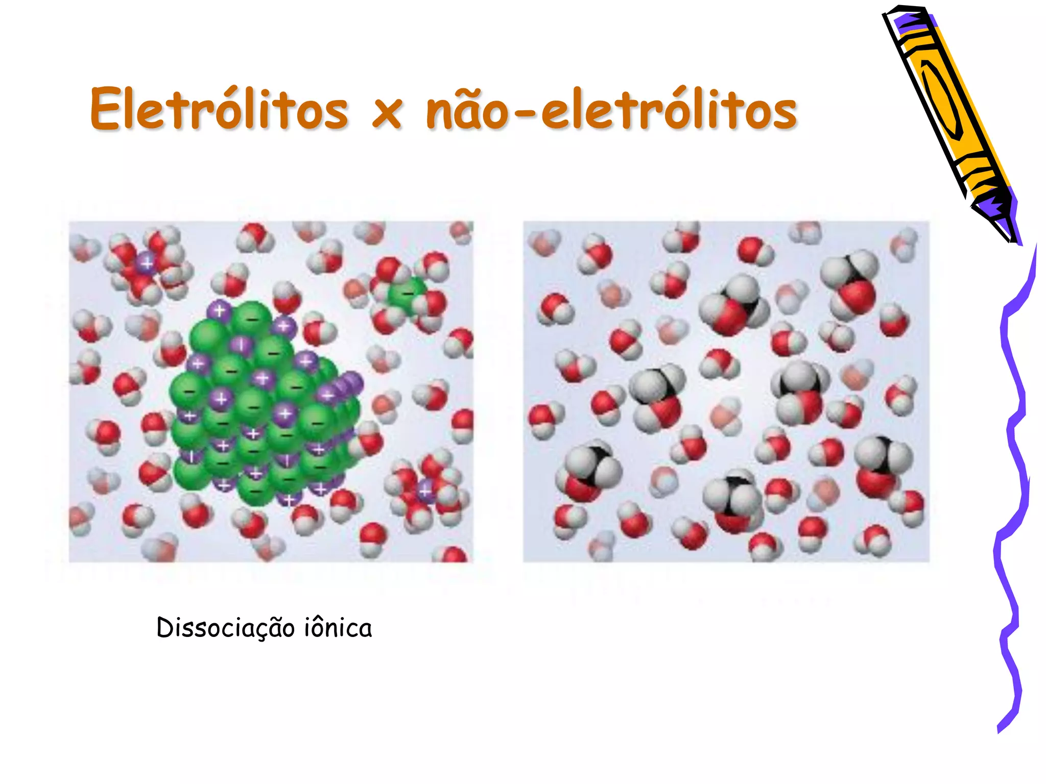 Eletrólitos x não-eletrólitos
Dissociação iônica
 