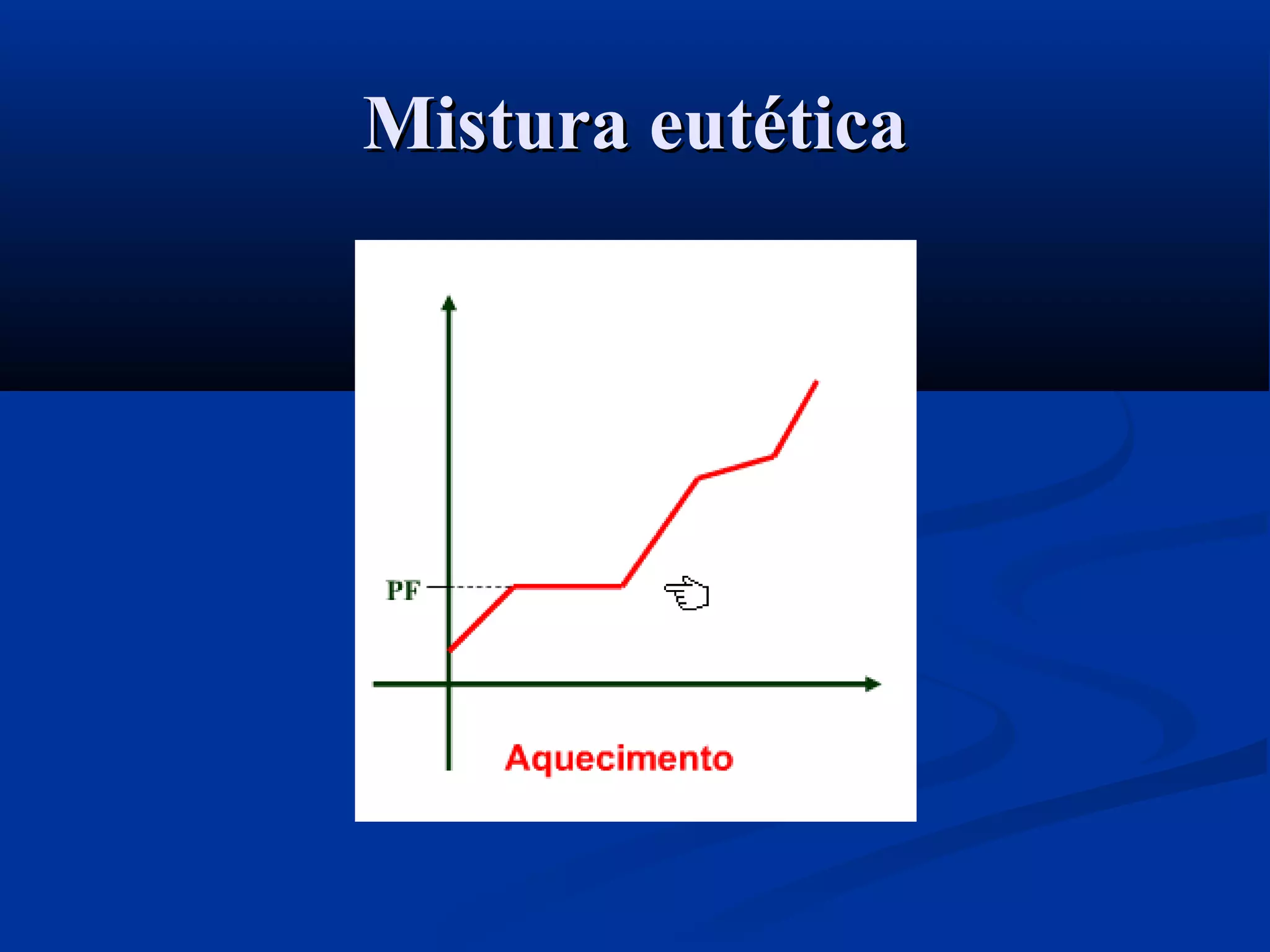 Mistura eutéticaMistura eutética
 