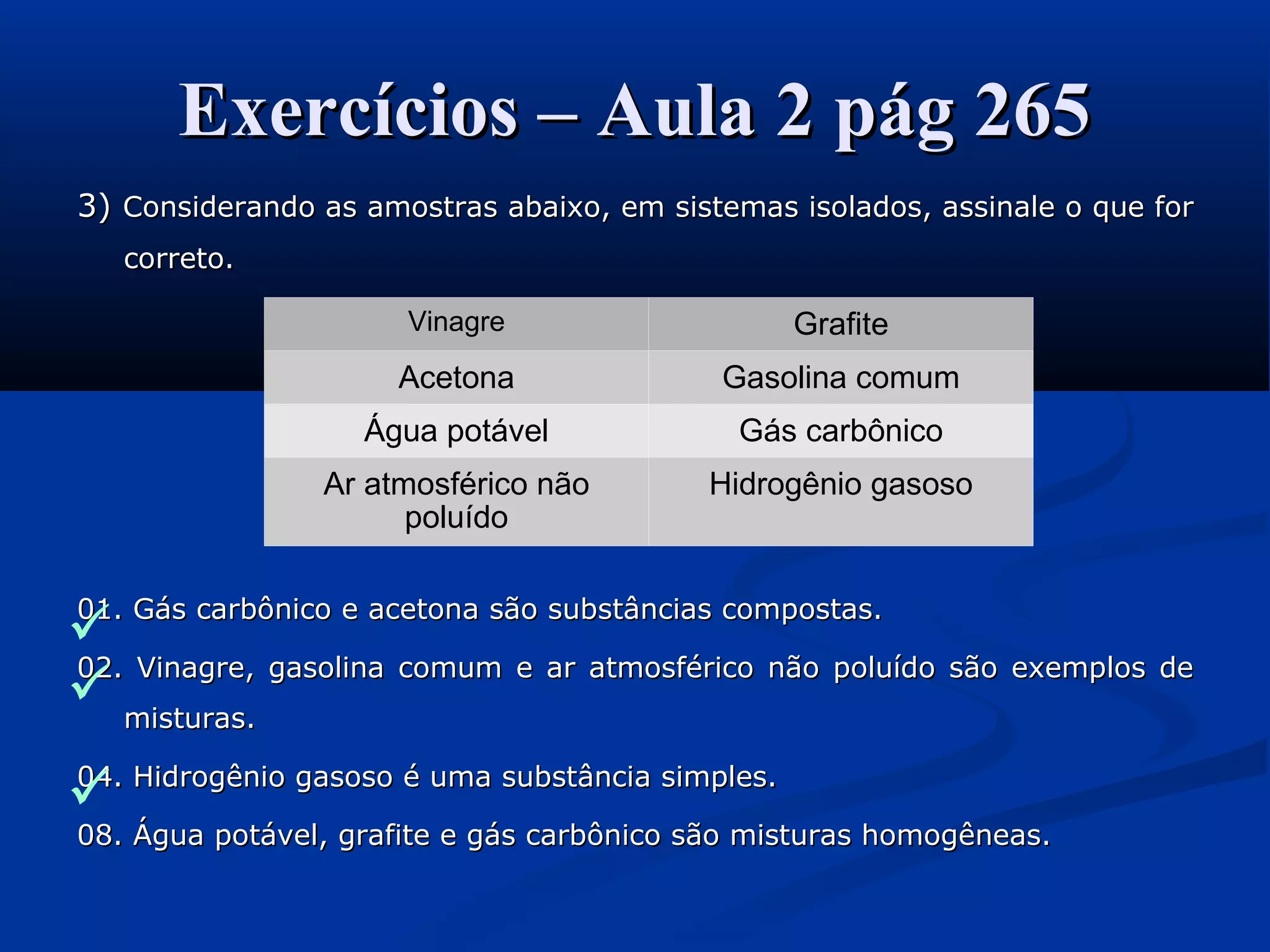 Exercícios – Aula 2 pág 265Exercícios – Aula 2 pág 265
3)3) Considerando as amostras abaixo, em sistemas isolados, assinale o que forConsiderando as amostras abaixo, em sistemas isolados, assinale o que for
correto.correto.
01. Gás carbônico e acetona são substâncias compostas.01. Gás carbônico e acetona são substâncias compostas.
02. Vinagre, gasolina comum e ar atmosférico não poluído são exemplos de02. Vinagre, gasolina comum e ar atmosférico não poluído são exemplos de
misturas.misturas.
04. Hidrogênio gasoso é uma substância simples.04. Hidrogênio gasoso é uma substância simples.
08. Água potável, grafite e gás carbônico são misturas homogêneas.08. Água potável, grafite e gás carbônico são misturas homogêneas.



Vinagre Grafite
Acetona Gasolina comum
Água potável Gás carbônico
Ar atmosférico não
poluído
Hidrogênio gasoso
 