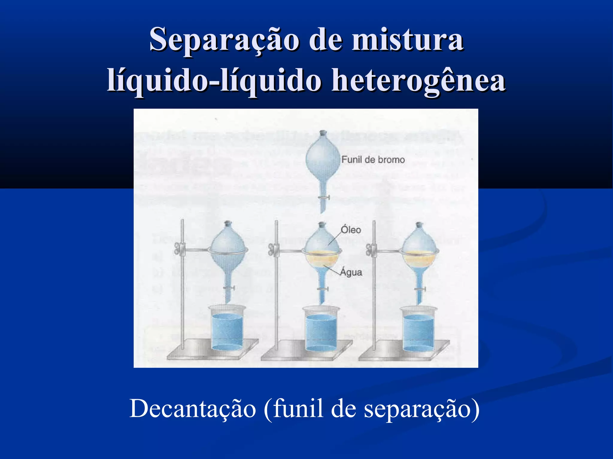 Decantação (funil de separação)
Separação de misturaSeparação de mistura
líquido-líquido heterogênealíquido-líquido heterogênea
 