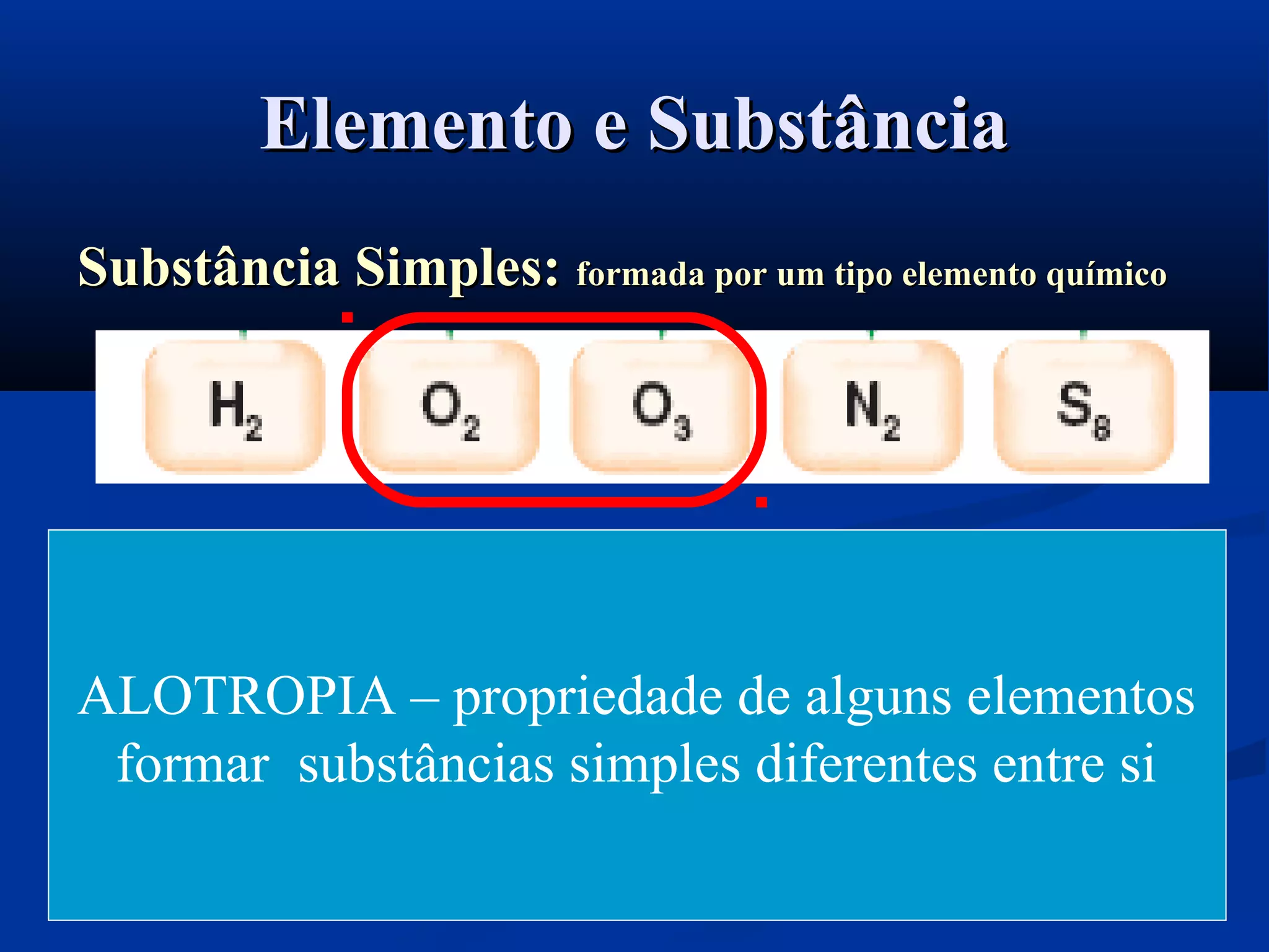 Elemento e SubstânciaElemento e Substância
Substância Simples:Substância Simples: formada por um tipo elemento químicoformada por um tipo elemento químico
Substância Composta:Substância Composta: mais de 1 tipo de elemento químicomais de 1 tipo de elemento químico
ALOTROPIA – propriedade de alguns elementos
formar substâncias simples diferentes entre si
 