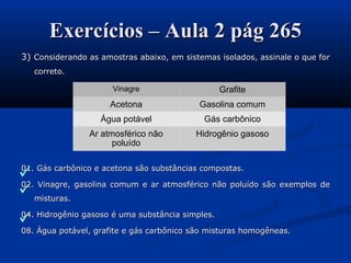 Exercícios – Aula 2 pág 265Exercícios – Aula 2 pág 265
3)3) Considerando as amostras abaixo, em sistemas isolados, assinale o que forConsiderando as amostras abaixo, em sistemas isolados, assinale o que for
correto.correto.
01. Gás carbônico e acetona são substâncias compostas.01. Gás carbônico e acetona são substâncias compostas.
02. Vinagre, gasolina comum e ar atmosférico não poluído são exemplos de02. Vinagre, gasolina comum e ar atmosférico não poluído são exemplos de
misturas.misturas.
04. Hidrogênio gasoso é uma substância simples.04. Hidrogênio gasoso é uma substância simples.
08. Água potável, grafite e gás carbônico são misturas homogêneas.08. Água potável, grafite e gás carbônico são misturas homogêneas.



Vinagre Grafite
Acetona Gasolina comum
Água potável Gás carbônico
Ar atmosférico não
poluído
Hidrogênio gasoso
 