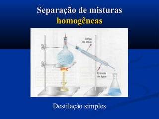 Destilação simples
Separação de misturasSeparação de misturas
homogêneashomogêneas
 