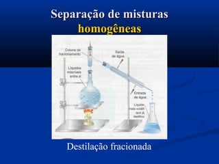 Destilação fracionada
Separação de misturasSeparação de misturas
homogêneashomogêneas
 