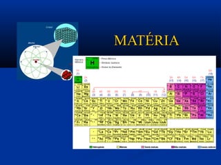 MATÉRIAMATÉRIA
 