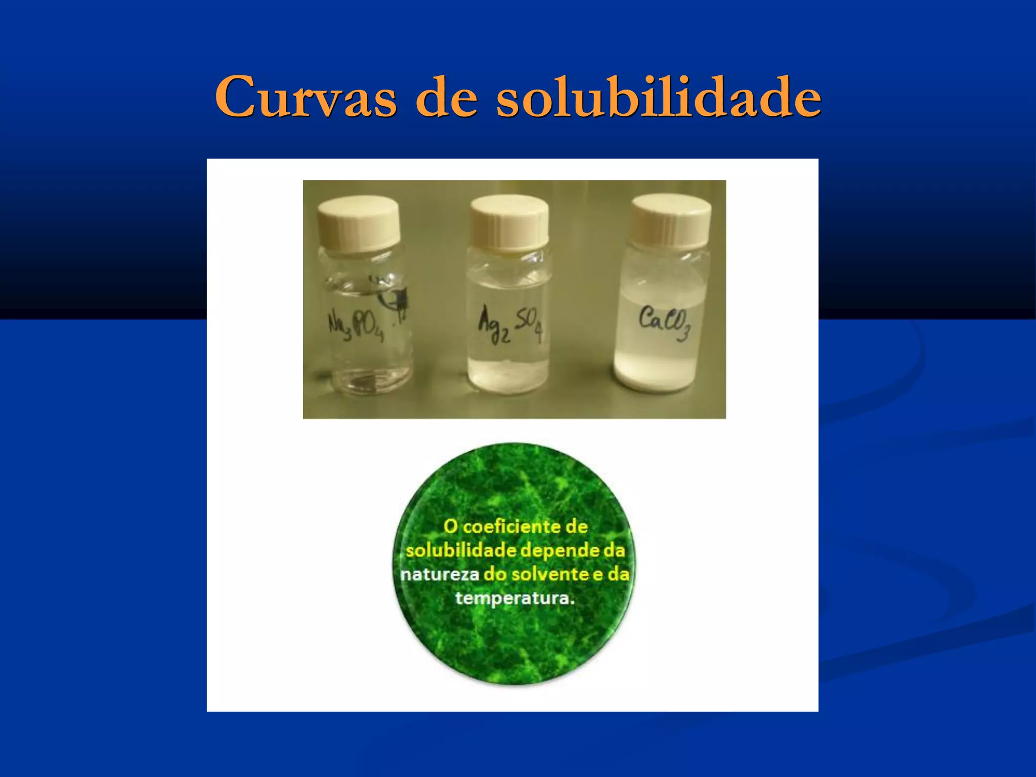 Curvas de solubilidade
 