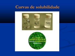 Curvas de solubilidade
 