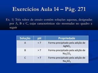 Exercícios Aula 14 – Pág. 271
Ex. 1) Três tubos de ensaio contêm soluções aquosas, designadas
por A, B e C, cujas características são mostradas no quadro a
seguir
Solução pH Propriedade
A < 7 Forma precipitado pela adição de
AgNO3
B > 7 Forma precipitado pela adição de
Na2CO3
C = 7 Forma precipitado pela adição de
Na2SO4
 