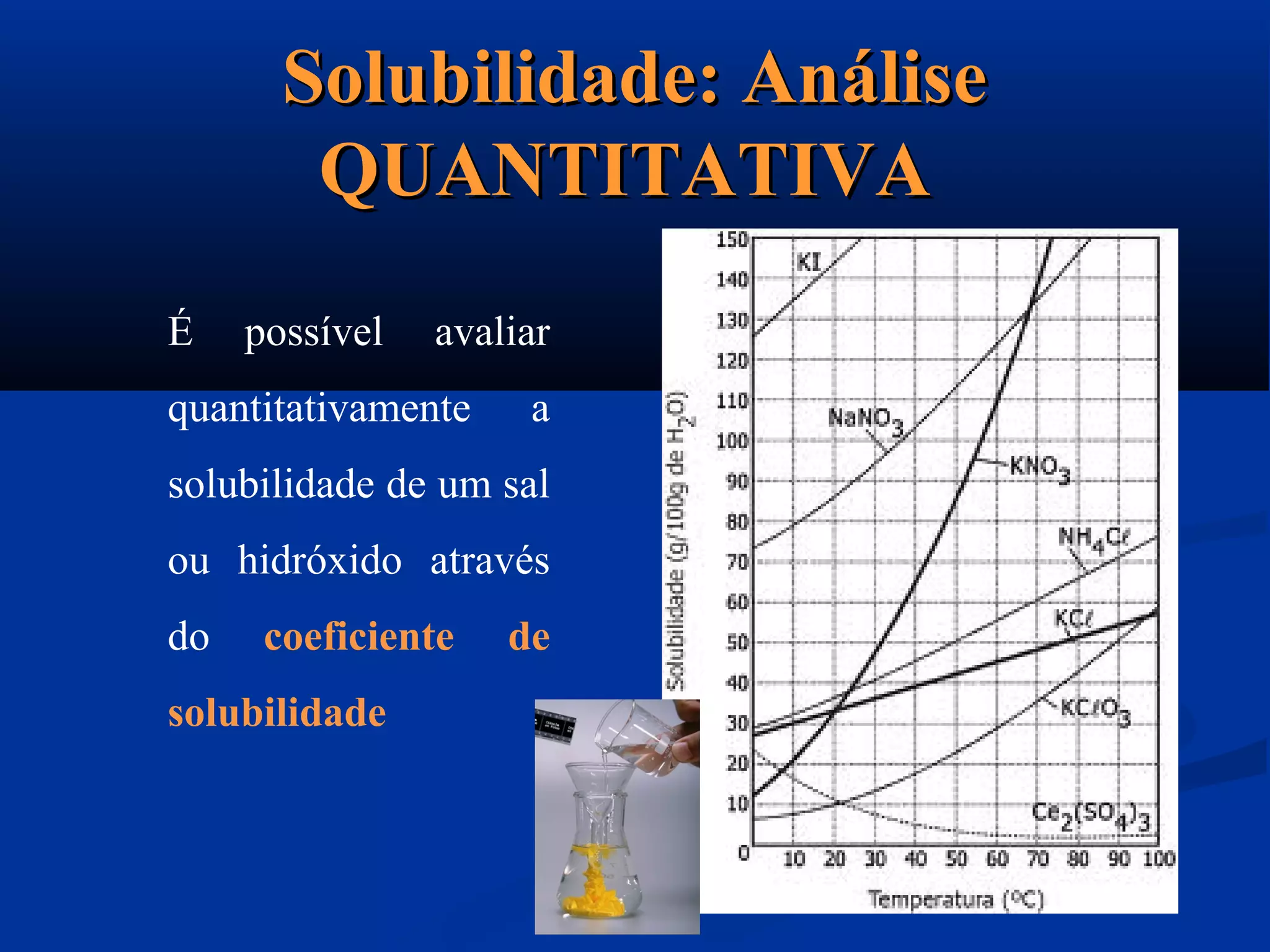 Solubilidade: AnáliseSolubilidade: Análise
QUANTITATIVAQUANTITATIVA
É possível avaliar
quantitativamente a
solubilidade de um sal
ou hidróxido através
do coeficiente de
solubilidade
 
