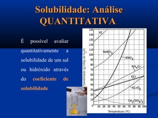 Solubilidade: AnáliseSolubilidade: Análise
QUANTITATIVAQUANTITATIVA
É possível avaliar
quantitativamente a
solubilidade de um sal
ou hidróxido através
do coeficiente de
solubilidade
 