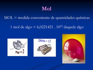 Mol
MOL = medida conveniente de quantidades químicas
1 mol de algo = 6,0221421 . 1023 daquele algo
 