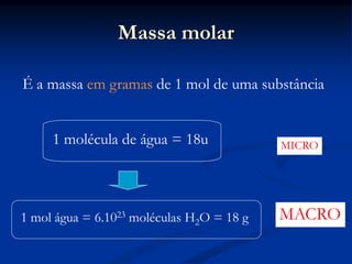 Massa molar
É a massa em gramas de 1 mol de uma substância
1 mol água = 6.1023 moléculas H2O = 18 g
1 molécula de água = 18u MICRO
MACRO
 