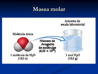 Massa molar
 
