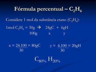 Fórmula percentual – C2H6
Considere 1 mol da substância etano (C2H6):
1mol C2H6 = 30g  24gC + 6gH
100g x y
x = 24.100 = 80gC
30
y = 6.100 = 20gH
30
C80% H20%
 