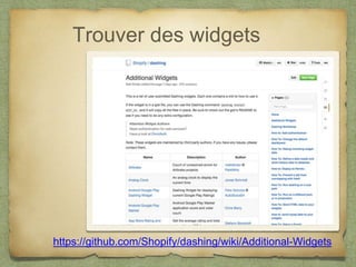 Trouver des widgets
https://github.com/Shopify/dashing/wiki/Additional-Widgets
 