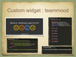 Custom widget : teammood
 