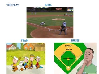 TEAM
THE PLAY
RULES
GOAL
 