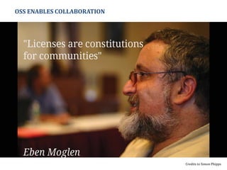 OSS ENABLES COLLABORATION
Credits to Simon Phipps
 